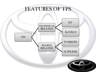 1935:- First Passenger car prototype was developed.