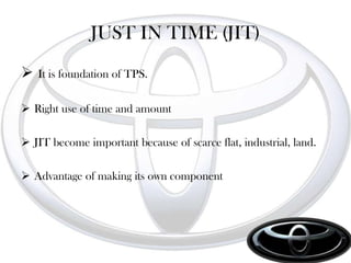 1936:- Sakichi sold the patent rights of his Automatic loom to a UK 	         	            	based Company.