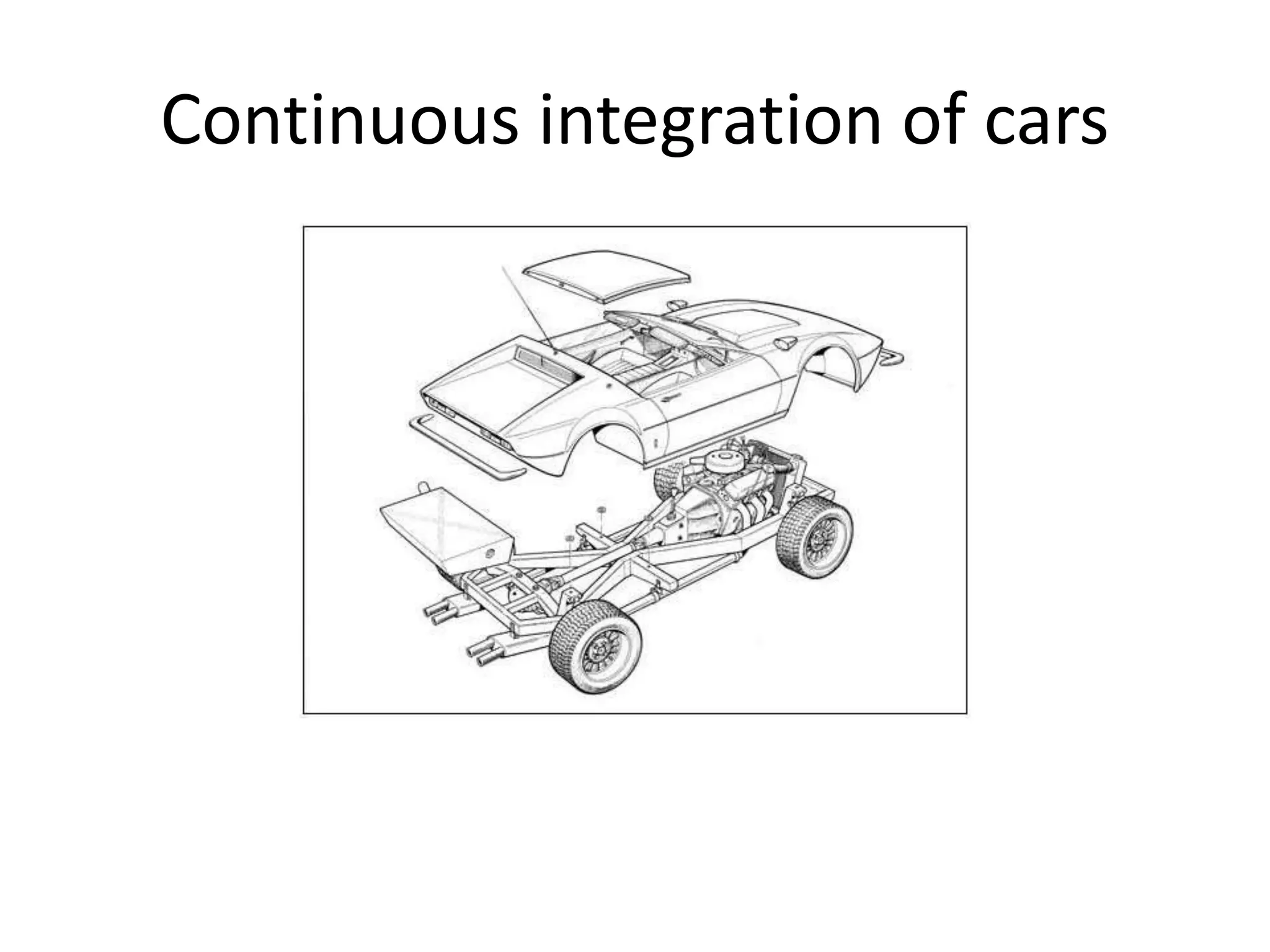 Continuous integration of cars
 