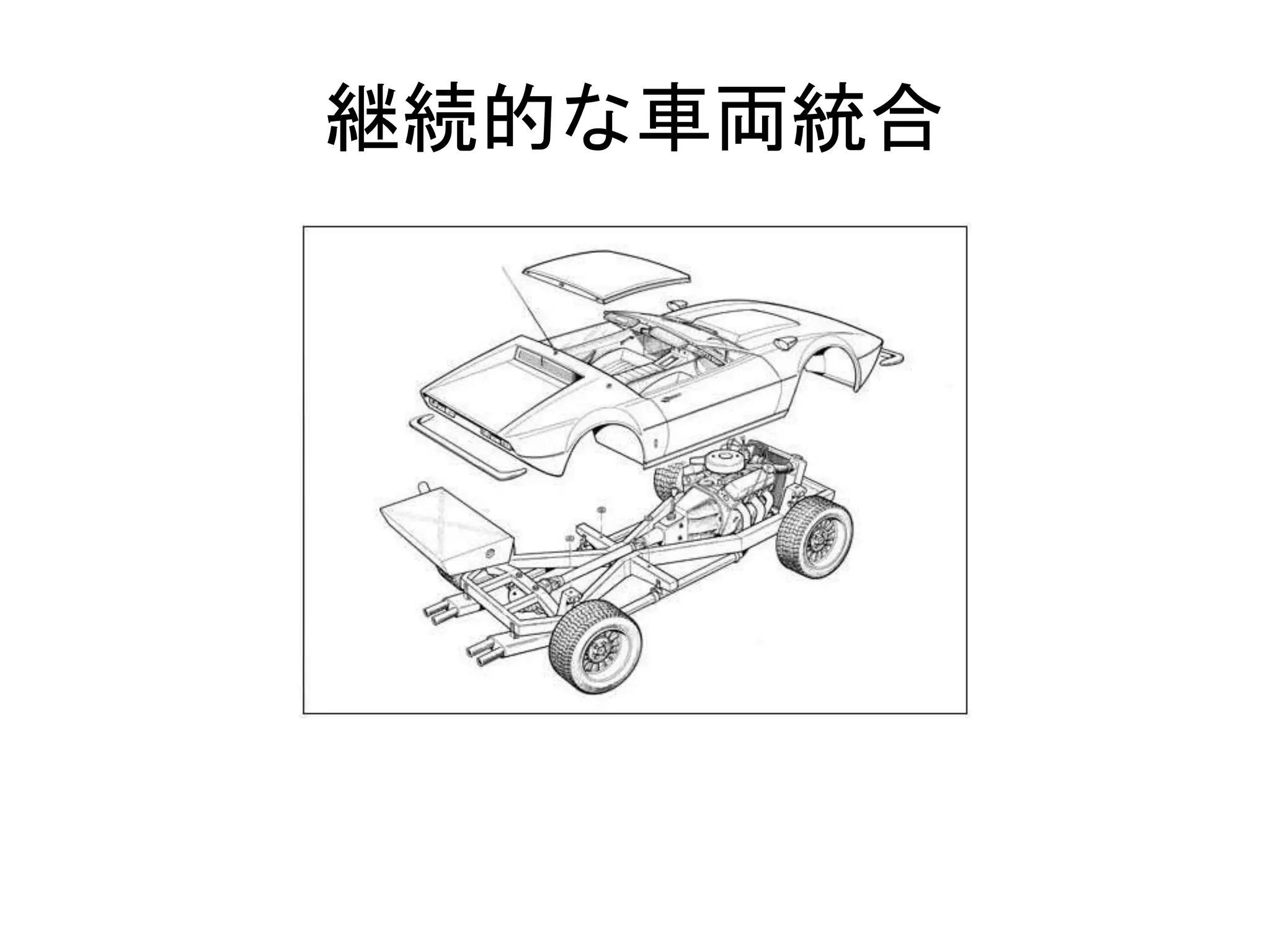 継続的な車両統合
 
