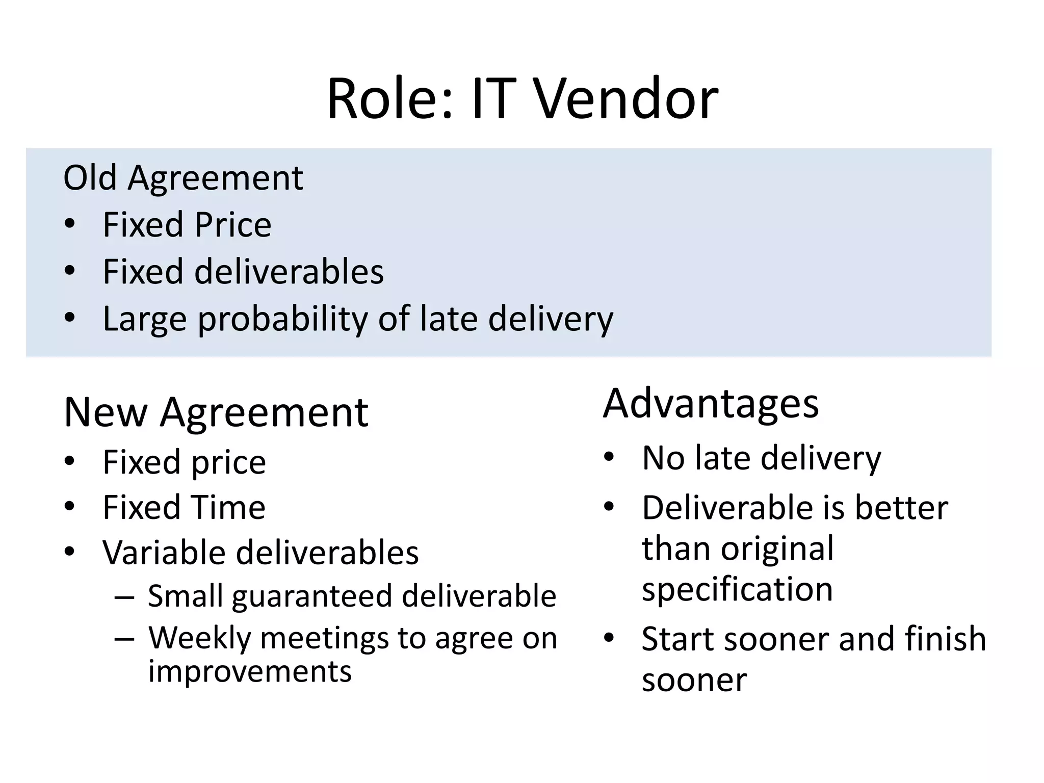 Role: IT Vendor
Old Agreement
• Fixed Price
• Fixed deliverables
• Large probability of late delivery
New Agreement
• Fixed price
• Fixed Time
• Variable deliverables
– Small guaranteed deliverable
– Weekly meetings to agree on
improvements
Advantages
• No late delivery
• Deliverable is better
than original
specification
• Start sooner and finish
sooner
 