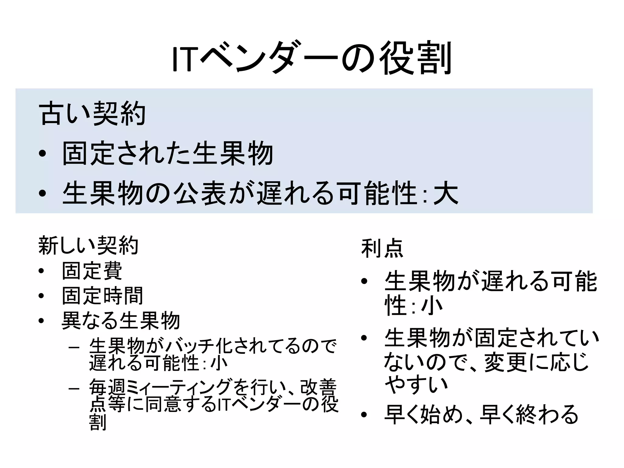 ITベンダーの役割
古い契約
• 固定された生果物
• 生果物の公表が遅れる可能性：大
利点
• 生果物が遅れる可能
性：小
• 生果物が固定されてい
ないので、変更に応じ
やすい
• 早く始め、早く終わる
新しい契約
• 固定費
• 固定時間
• 異なる生果物
– 生果物がバッチ化されてるので
遅れる可能性：小
– 毎週ミィーティングを行い、改善
点等に同意するITベンダーの役
割
 