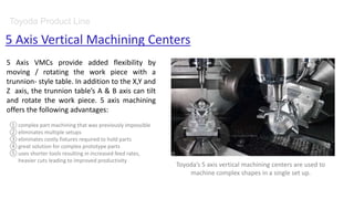 Toyoda Machinery Product Presentation | PPT