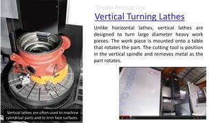 Toyoda Machinery Product Presentation | PPT