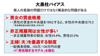 大黒柱バイアス
個人の意識の問題だけではなく構造的な問題がある
Ø 男女の賃金格差
・・男性の賃金の中央値を100とすると、女性の中央値は75.2
「賃金構造基本統計調査」令和３年
Ø 非正規雇用は女性が多い
・・非正規雇用者の割合：女性54.4％、男性22.2％
Ø 主婦（夫）を優遇する制度
・・配偶者控除、103万/130万円の壁
⇒「男性稼ぎ主モデル」を強化
 