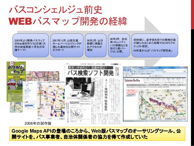 代理 やまなしバスコンシェルジュ とそのgtfsオープンデータ化への道のり Bmsやまなし 20171209