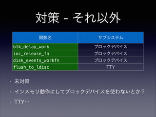 対策 - それ以外
関数名

サブシステム

blk_delay_work

ブロックデバイス

ioc_release_fn

ブロックデバイス

disk_events_workfn

ブロックデバイス

flush_to_ldisc

TTY

•

未対策

•

インメモリ動作にしてブロックデバイスを使わないとか？

•

TTY…

 