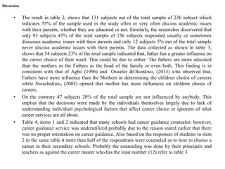 • The result in table 2, shows that 131 subjects out of the total sample of 236 subject which
indicates 55% of the sample used in the study often or very often discuss academic issues
with their parents, whether they are educated or not. Similarly, the researcher discovered that
only 93 subjects 45% of the total sample of 236 subjects responded usually or sometimes
discusses academic issues with their parents and only 12 subjects 5% out of the total sample
never discuss academic issues with their parents. The data collected as shown in table 3,
shows that 54 subjects 23% of the total sample indicated that, father has a greater influence on
the career choice of their ward. This could be due to either: The fathers are more educated
than the mothers or the Fathers as the head of the family or even both. This finding is in
consistent with that of Agbo (1996) and Osuafor &Okonkwo, (2013) who observed that,
Fathers have more influence than the Mothers in determining the children choice of careers
while Nwachukwu, (2005) opined that mother has more influences on children choice of
careers.
• On the contrary 47 subjects 20% of the total sample are not influenced by anybody. This
implies that the decisions were made by the individuals themselves largely due to lack of
understanding individual psychological factors that affect career choice or ignorant of what
career services are all about.
• Table 4, items 1 and 2 indicated that many schools had career guidance counselor; however,
career guidance service was underutilized probably due to the reason stated earlier that there
was no proper orientation on career guidance. Also based on the responses of students to item
2 in the same table 4 more than half of the respondents were counseled as to how to choose a
career in their secondary schools. Probably the counseling was done by their principals and
teachers as against the career master who has the least number (12) refer to table 3
Discussion
 