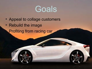 G oals Appeal to collage customers Rebuild the image  Profiting from racing car 