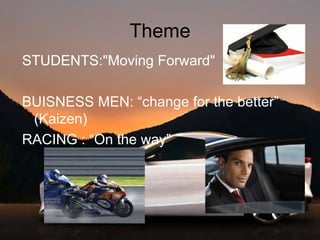 T heme STUDENTS: &quot;Moving Forward&quot; BUISNESS MEN:  “change for the better ” ( Kaizen) RACING : “On the way” 