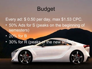 Budget Every ad: $ 0.50 per day, max $1.53 CPC.  50% Ads for S (peaks on the beginning of semesters) 20% for B 30% for R (peaks of the new styles) 