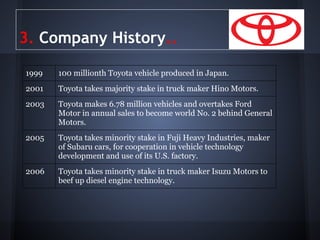 3. Company History..

1999   100 millionth Toyota vehicle produced in Japan.
2001   Toyota takes majority stake in truck maker Hino Motors.
2003   Toyota makes 6.78 million vehicles and overtakes Ford
       Motor in annual sales to become world No. 2 behind General
       Motors.
2005   Toyota takes minority stake in Fuji Heavy Industries, maker
       of Subaru cars, for cooperation in vehicle technology
       development and use of its U.S. factory.
2006   Toyota takes minority stake in truck maker Isuzu Motors to
       beef up diesel engine technology.
 