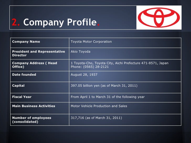 Organization Chart Of Toyota Company