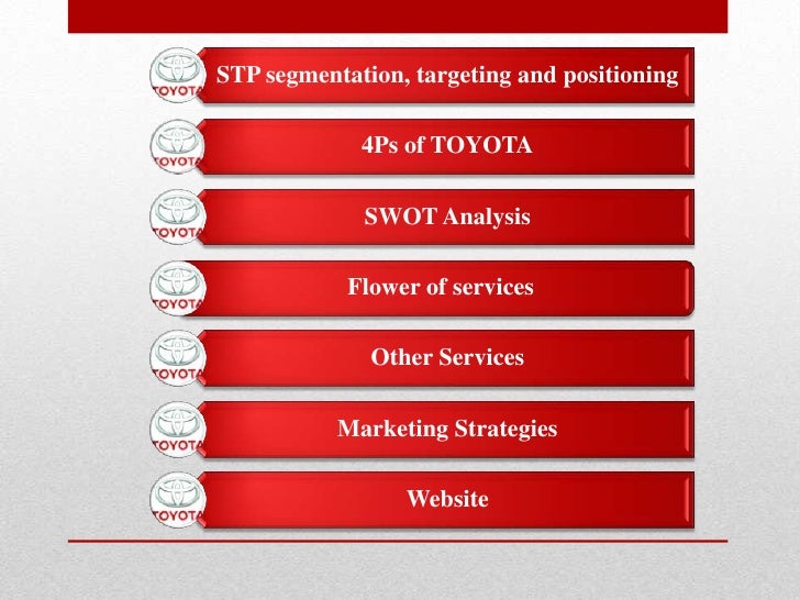 application of gis technologies in port facilities and