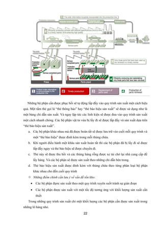 Chuỗi cung ứng của toyota việt nam 4