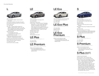 Corolla Models
LEAdds to or replaces features offered on L
L LE EcoAdds to or replaces features offered on LE
SAdds to or replaces features offered on LE
1.8L 4-Cyl. Engine
6-speed manual or available 4-speed automatic
transmission
LED low-beam headlights with halogen high beams
LED Daytime Running Lights (DRL) with on/off feature
Power outside mirrors
15-in. steel wheels
Tech Audio – includes AM/FM CD player, four
speakers, auxiliary audio jack, USB 2.0 port1
with
iPod®2
connectivity, iPod®2
interface, and hands-free
phone capability, phone book access and music
streaming via Bluetooth®3
wireless technology
Fabric-trimmed seats
6-way adjustable driver’s seat
4-way adjustable front passenger seat
60/40 split fold-down rear seat
Tilt/telescopic steering wheel with audio and
Bluetooth®3
hands-free phone controls
Power door locks with automatic locking feature
Power windows with driver-side one-touch up/down
Center console with storage compartment
12V auxiliary power outlet
Two front and two rear cup holders
1.8L 4-Cyl. Engine
Continuously Variable Transmission (CVT)
16-in. steel wheels with unique wheel covers
Rear deck spoiler
Integrated fog lights
Heated power outside mirrors with turn signal
indicators
Mixed Media seats with sport bolsters and sport fabric
inserts
Sport drive mode
Sport instrumentation with TFT display
Leather-trimmed tilt/telescopic 3-spoke steering wheel
with audio, Multi-Information Display and Bluetooth®3
hands-free phone voice-command controls
Paddle shifters
S PlusAdds to or replaces features offered on S
17-in. alloy wheels
Rear disc brakes
S PremiumAdds to or replaces features offered on S Plus
SofTex®
-trimmed heated front seats
8-way power-adjustable driver’s seat
4-way adjustable front passenger seat with
seatback pocket
S Plus (6MT)Adds to features offered on S Plus
6-speed manual transmission
Smart Key System7
with Push Button Start
Power tilt/slide moonroof with sliding sunshade
Entune™ Premium Audio with Navigation8
and App
Suite9
– includes the Entune™4
Multimedia Bundle
with 6.1-in. high-resolution touch-screen with
split-screen display, AM/FM CD player, six
speakers, auxiliary audio jack, USB 2.0 port1
with
iPod®2
connectivity and control, advanced voice
recognition,5
hands-free phone capability, phone
book access and music streaming via Bluetooth®3
wireless technology, HD Radio,™8
HD predictive
traffic and Doppler weather overlay, AM/FM cache
radio, SiriusXM Radio10
with 90-day All Access trial,
and Gracenote®
album cover art
1.8L 4-Cyl. Engine
Continuously Variable Transmission (CVT)
16-in. steel wheels
Heated power outside mirrors
Entune™ Audio – includes the Entune™4
Multimedia
Bundle with 6.1-in. touch-screen display, AM/FM
CD player, six speakers, auxiliary audio jack,
USB 2.0 port1
with iPod®2
connectivity and
control, advanced voice recognition,5
and hands-free
phone capability, phone book access and music
streaming via Bluetooth®3
wireless technology
Integrated backup camera6
Automatic climate control
Piano-black center stack
Cruise control
Remote keyless entry system
LE PlusAdds to or replaces features offered on LE
16-in. alloy wheels
Integrated fog lights
LE PremiumAdds to or replaces features offered on LE Plus
SofTex®
-trimmed heated front seats
8-way power-adjustable driver’s seat
4-way adjustable front passenger seat with
seatback pocket
1.8L 4-Cyl. Engine with Valvematic technology
Continuously Variable Transmission (CVT)
15-in. steel wheels
Rear deck spoiler
LE Eco PlusAdds to or replaces features offered on Eco
16-in. alloy wheels
Integrated fog lights
ECO drive mode
LE Eco
PremiumAdds to or replaces features offered on Eco Plus
SofTex®
-trimmed heated front seats
8-way power-adjustable driver’s seat
4-way adjustable front passenger seat with
seatback pocket
See numbered footnotes in Disclosures section.
 