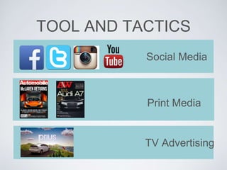 TOOL AND TACTICS 
Social Media 
Print Media 
TV Advertising 
 