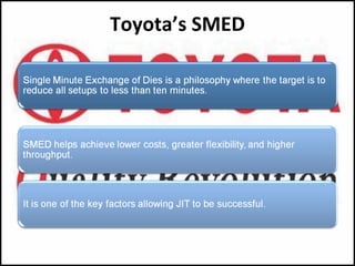 Toyota’s SMED
 