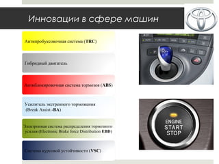 Инновации в сфере машин
Усилитель экстренного торможения
(Break Assist -BA)
Антиблокировочная система тормозов (ABS)
Электронная система распределения тормозного
усилия (Electronic Brake force Distribution EBD)
Система курсовой устойчивости (VSC)
Антипробуксовочная система (TRC)
Гибридный двигатель
 