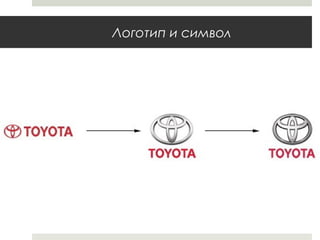 Логотип и символ
 