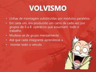 • Linhas de montagem substituídas por módulos paralelos.
• Em cada um, era produzido um carro de cada vez por
grupos de 6 a 8 operários que assumiam todo o
trabalho
• Mudava-se de grupo mensalmente
• Até que cada integrante aprendesse a
• montar todo o veículo .
 