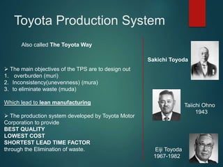  The main objectives of the TPS are to design out
1. overburden (muri)
2. Inconsistency(unevenness) (mura)
3. to eliminate waste (muda)
Which lead to lean manufacturing
 The production system developed by Toyota Motor
Corporation to provide
BEST QUALITY
LOWEST COST
SHORTEST LEAD TIME FACTOR
through the Elimination of waste.
Also called The Toyota Way
Sakichi Toyoda
Taiichi Ohno
1943
Eiji Toyoda
1967-1982
Toyota Production System
 