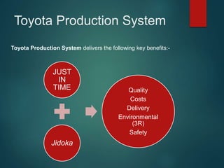 Toyota Production System delivers the following key benefits:-
JUST
IN
TIME
Jidoka
Quality
Costs
Delivery
Environmental
(3R)
Safety
Toyota Production System
 