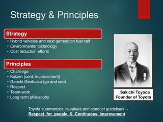 Sakichi Toyoda
Founder of Toyota
Toyota summarizes its values and conduct guidelines :-
Respect for people & Continuous Improvement
Strategy & Principles
Strategy
• Hybrid vehicles and next generation fuel cell
• Environmental technology
• Cost reduction efforts
Principles
• Challenge
• Kaizen (cont. improvement)
• Genchi Genbutsu (go and see)
• Respect
• Team-work
• Long term philosophy
 