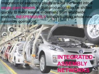 INTEGRATED
ASSEMBLY
NETWORKS
Integration of assembly plants around the world into a
single giant network so that production can be shifted
quickly to meet surges in demand from worldwide
markets INEXPENSIVELY,without building whole new
assembly operations.
 
