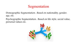 Segmentation
Demographic Segmentation : Based on nationality, gender,
age, etc.
Psychographic Segmentation : Based on life style, social value,
personal values etc.
 