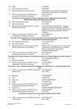 20 КПП 774901001
21 Дата постановки на учет 30.09.2009
22 Наименование налогового органа Межрайонная инспекция Федеральной...