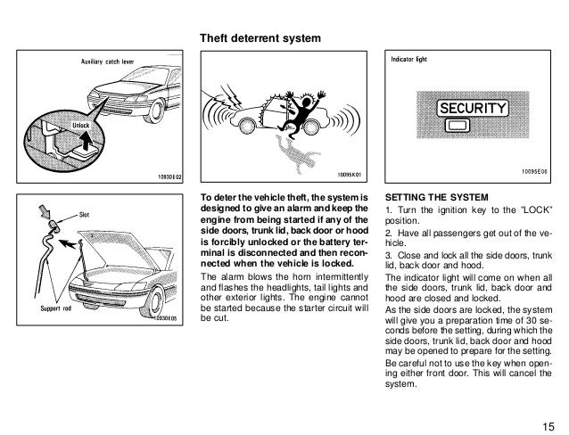 toyota 1996-corolla-owners-manual-f6bad0 toyota 1996-corolla-owners-manual-f6bad0, Wiring diagram