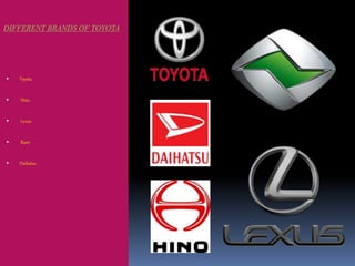 Different brands of
Toyota
DIFFERENT BRANDS OF TOYOTA
 Toyota
 Hino
 Lexus
 Ranz
 Daihatsu
 