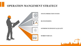 OPERATION MANGEMENT STRATEGY
TOYOTA PRODUCTION SYSTEM
RE-ENGINEERING
SUPERIOR TECHNOLOGY & QUALITY
HYBRID VEHICLES
 