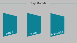 Key Models
7
 