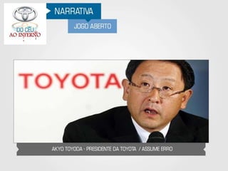 Toyota - Do Céu ao Inferno