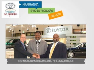 Toyota - Do Céu ao Inferno