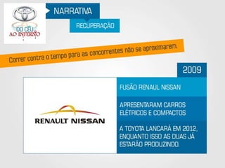 Toyota - Do Céu ao Inferno