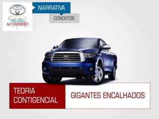 Toyota - Do Céu ao Inferno