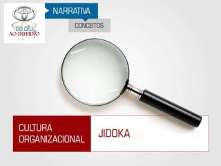 Toyota - Do Céu ao Inferno