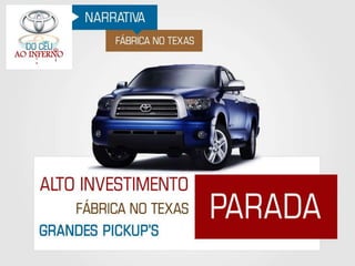 Toyota - Do Céu ao Inferno