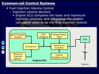 Maximum Injection Volumes toyota-ficha-de-calibracion-bomba-de-inyeccion-1kz-t_compress.pptx