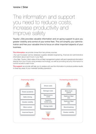 Toyota I_Site Provides Constant Information & Support For Your Forklift  Fleet