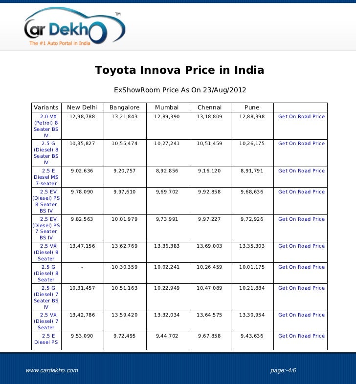 Mahindra Marazzo Price In Bangalore Check On Road Price Mahindra Marazzo Price In Bangalore Check On Road Price