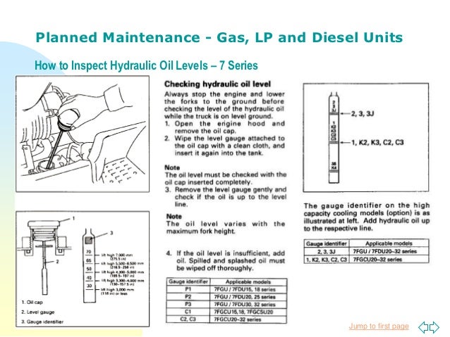 Forklift Planned Maintenance by Toyota Lift of Minnesota