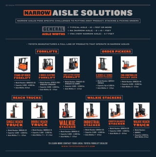 Toyota Forklift: Narrow Aisle Solutions Infographic