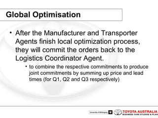 Global Optimisation After the Manufacturer and Transporter Agents finish local optimization process, they will commit the orders back to the Logistics Coordinator Agent.  to combine the respective commitments to produce joint commitments by summing up price and lead times (for Q1, Q2 and Q3 respectively) 