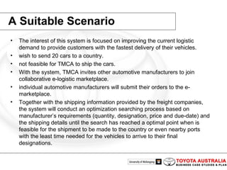 A Suitable Scenario The interest of this system is focused on improving the current logistic demand to provide customers with the fastest delivery of their vehicles. wish to send 20 cars to a country.  not feasible for TMCA to ship the cars. With the system, TMCA invites other automotive manufacturers to join collaborative e-logistic marketplace. individual automotive manufacturers will submit their orders to the e-marketplace. Together with the shipping information provided by the freight companies, the system will conduct an optimization searching process based on manufacturer’s requirements (quantity, designation, price and due-date) and the shipping details until the search has reached a optimal point when is feasible for the shipment to be made to the country or even nearby ports with the least time needed for the vehicles to arrive to their final designations. 