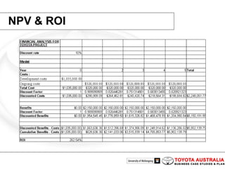 NPV & ROI 