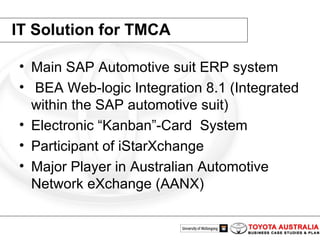 IT Solution for TMCA Main SAP Automotive suit ERP system BEA Web-logic Integration 8.1 (Integrated within the SAP automotive suit) Electronic “Kanban”-Card  System Participant of iStarXchange  Major Player in Australian Automotive Network eXchange (AANX)  